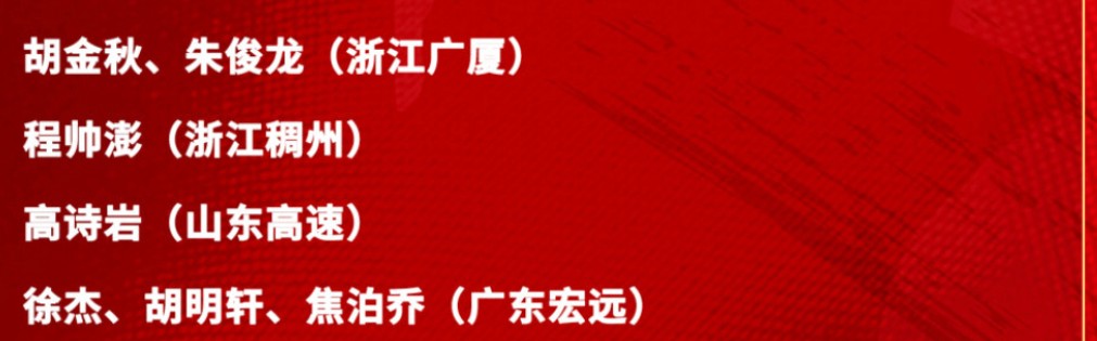 乐鱼体育官方网站-男篮官宣21人集训！广东3人入选，庞峥麟徐昕如愿出现，周琦缺席